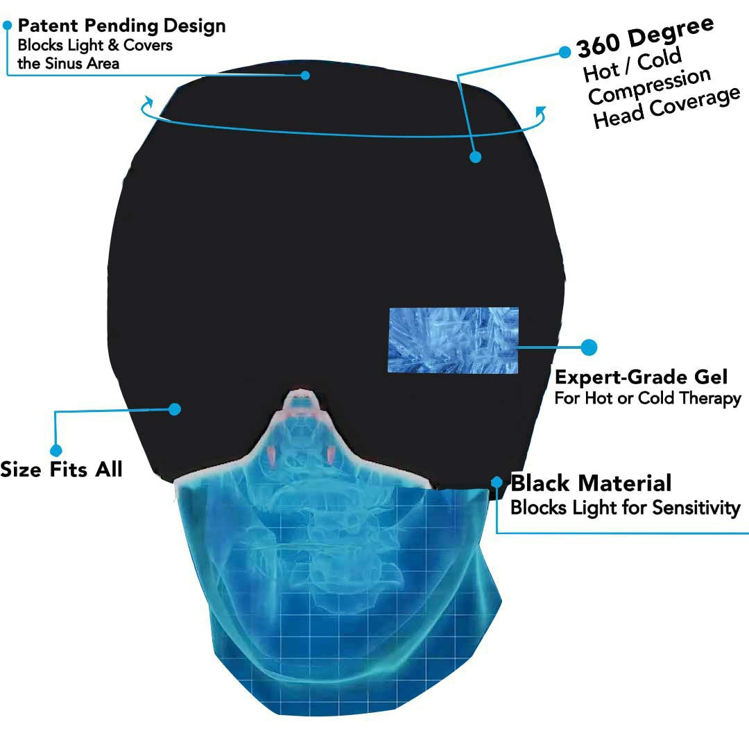 Migraine Relief Cooling Cap For Headaches