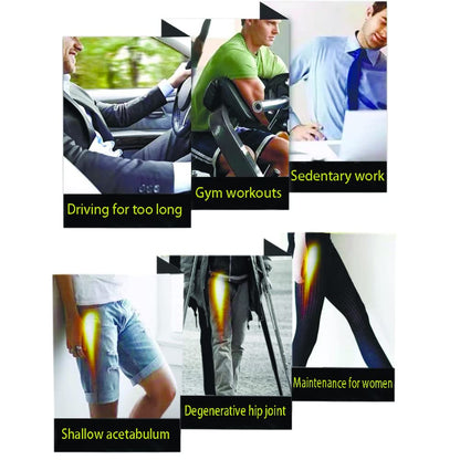 Adjustable Groin Compression Support Brace for Relief
