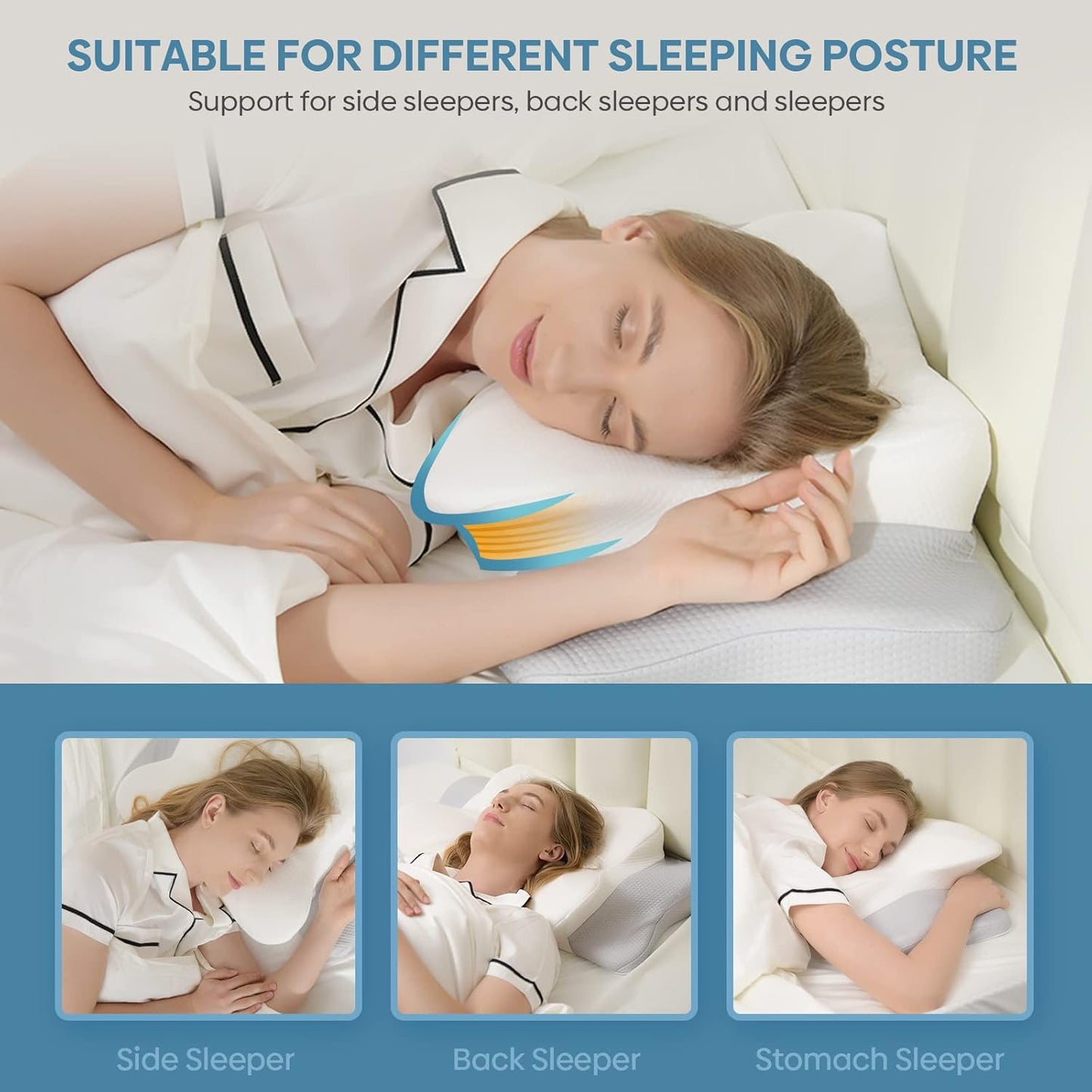 Cervical Pillow - Shoulder & Neck Pain Relief