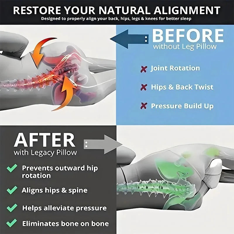 Leg Pillow - Pain Relief Pillow